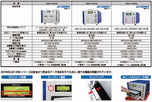 データキラー製品仕様