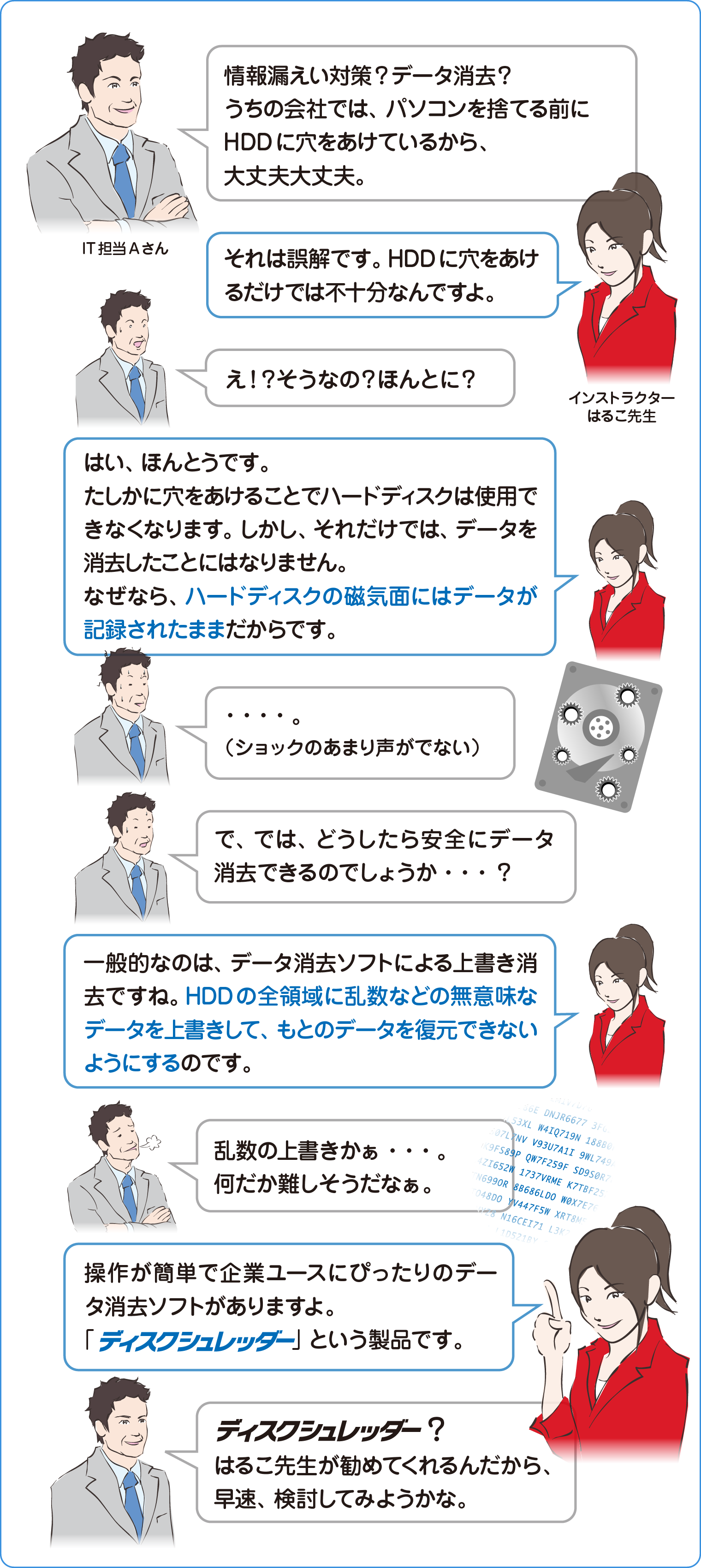 「ドリルで穴をあける」だけでは不十分です